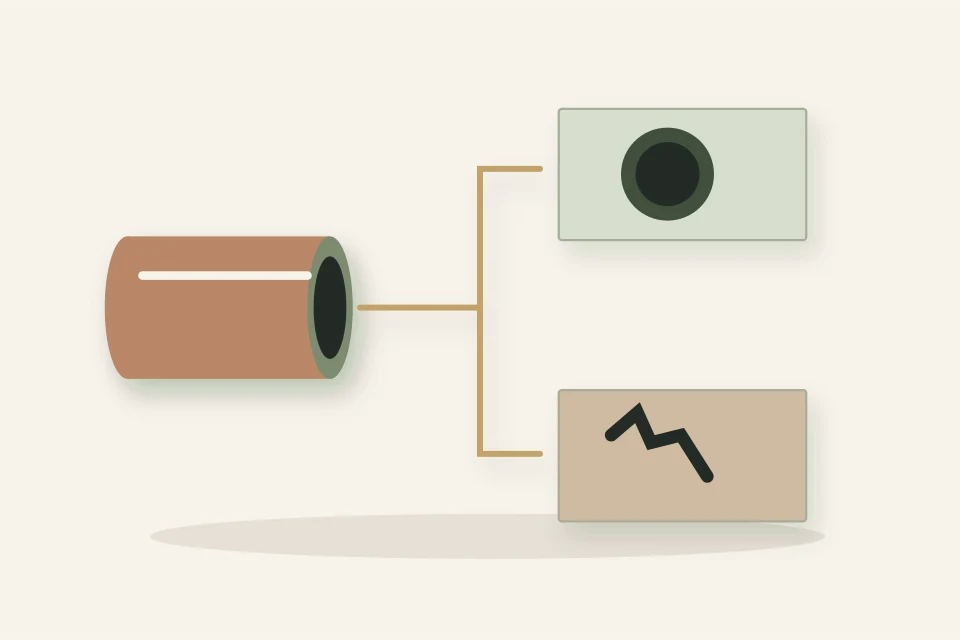 Screen the line, then confirm the fit